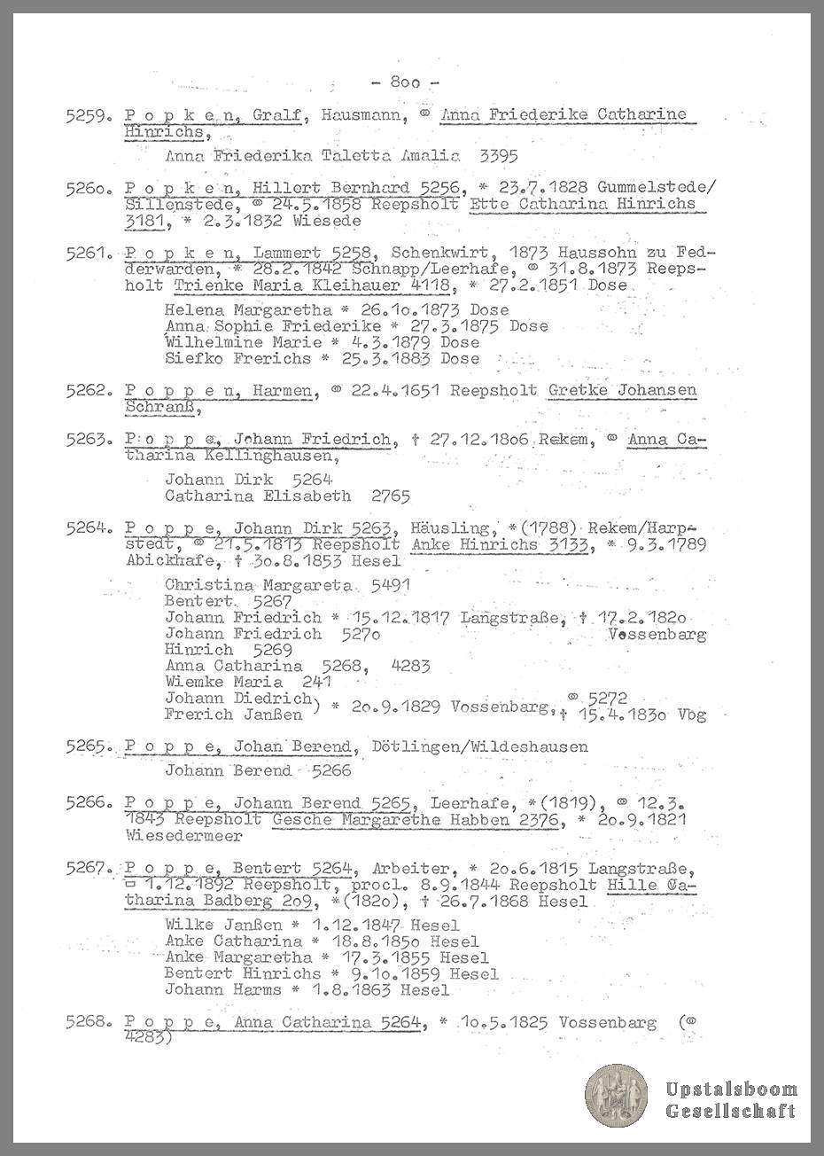 Document